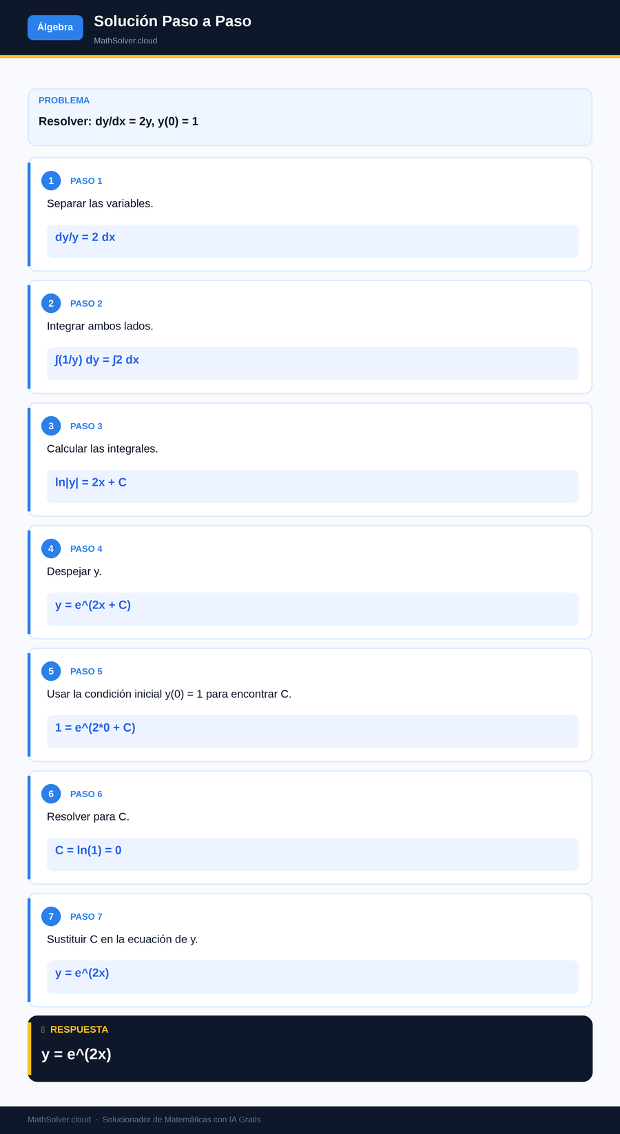 MathSolver resolviendo el ejemplo 2 — Álgebra