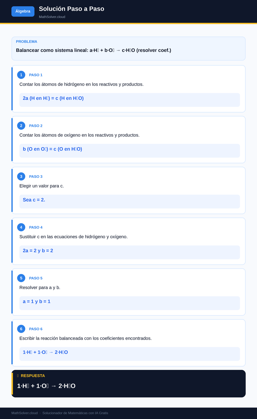 MathSolver resolviendo el ejemplo 1 — Álgebra