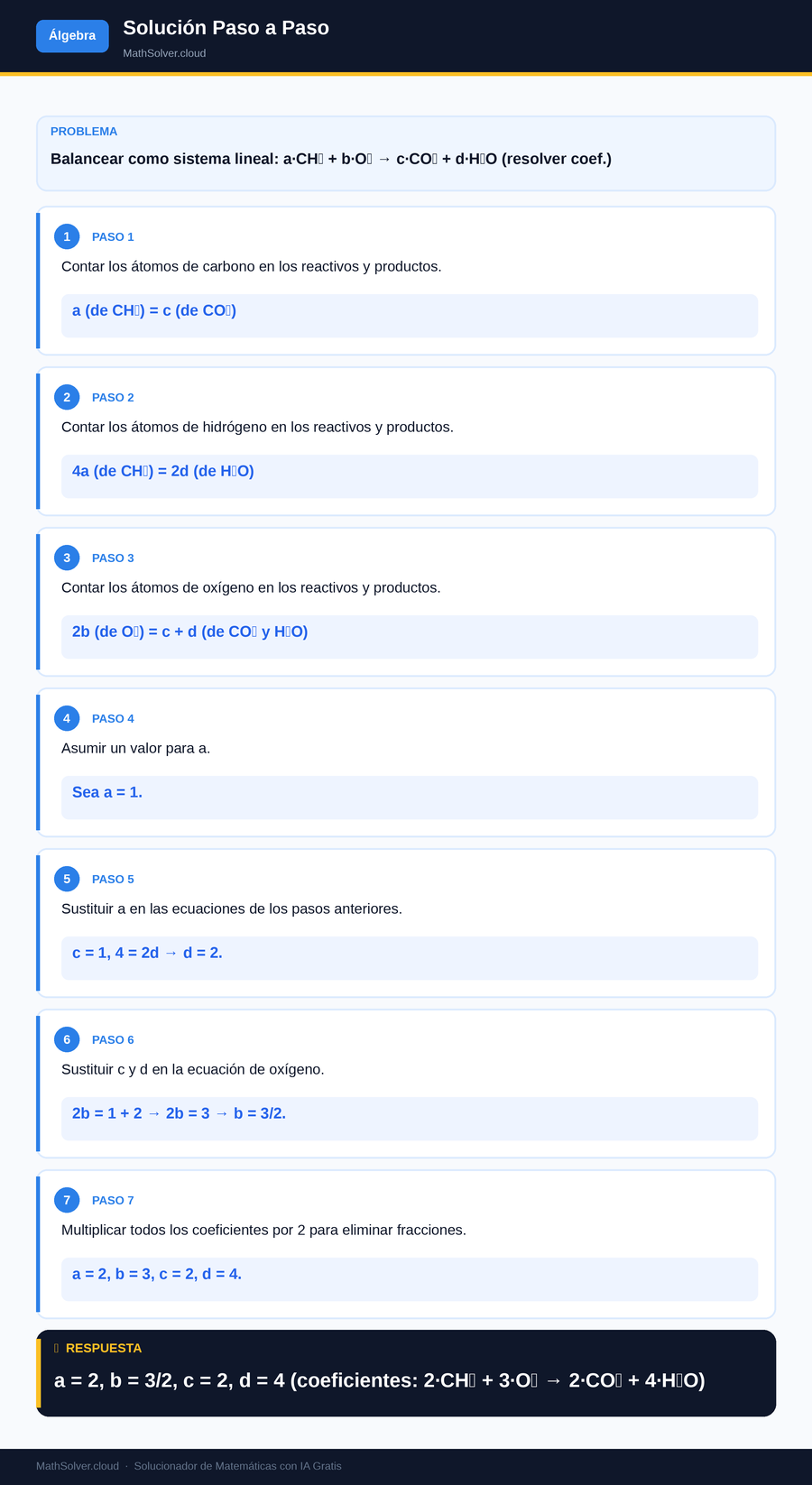 MathSolver resolviendo el ejemplo 2 — Álgebra