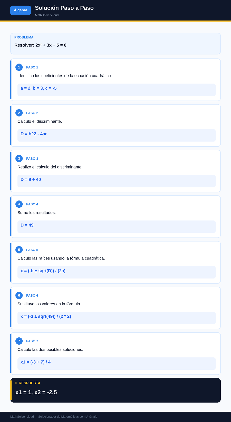 MathSolver resolviendo el ejemplo 2 — Álgebra