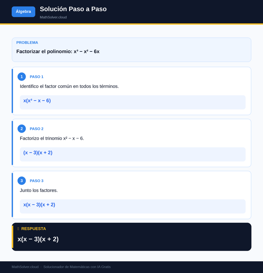 MathSolver resolviendo el ejemplo 2 — Álgebra