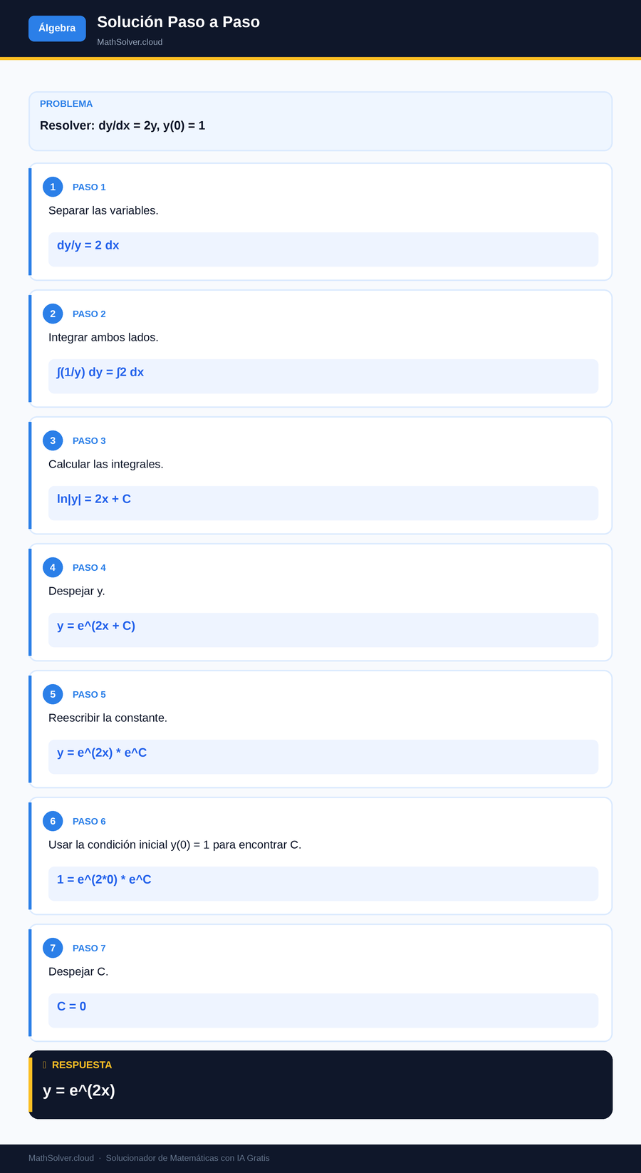 MathSolver resolviendo el ejemplo 2 — Álgebra