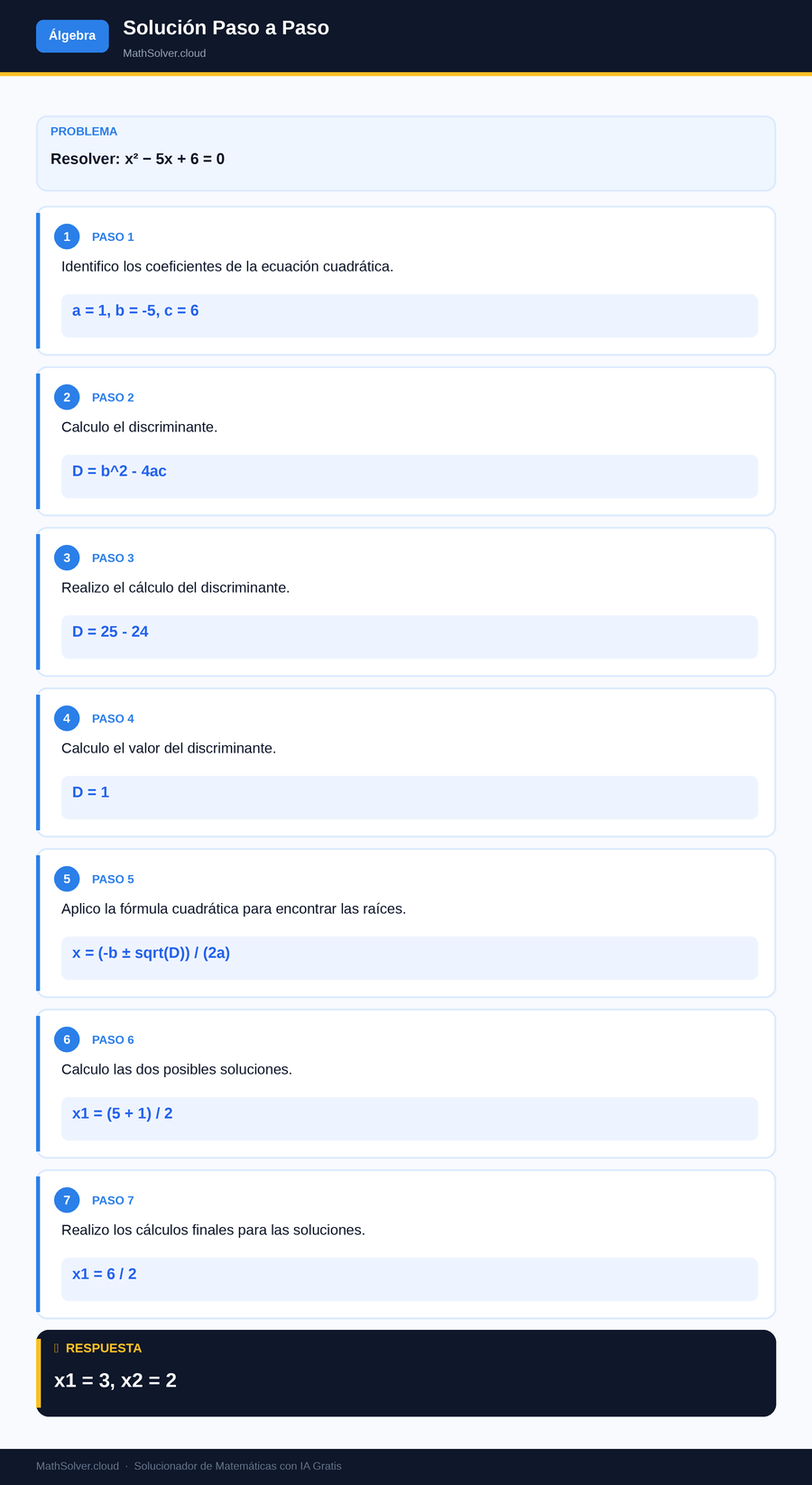 MathSolver resolviendo el ejemplo 1 — Álgebra