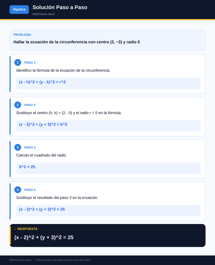 MathSolver resolviendo el ejemplo 1 — Álgebra
