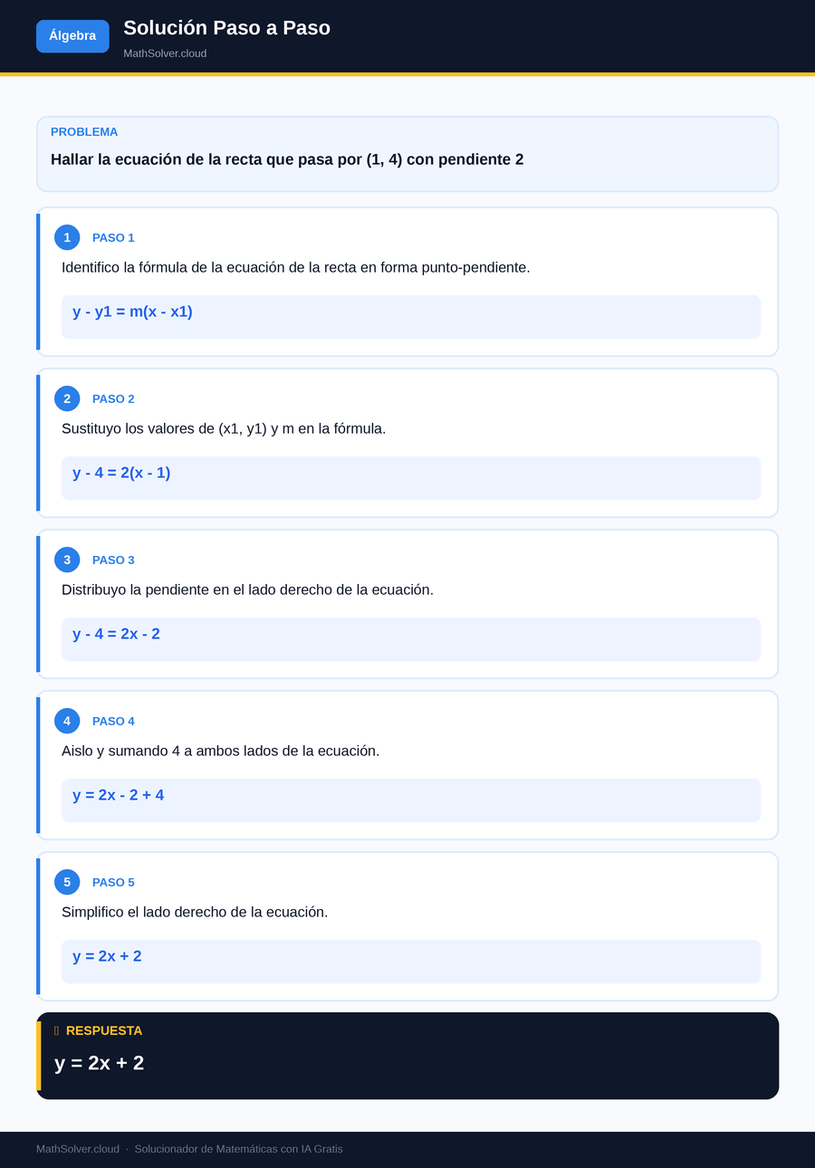 MathSolver resolviendo el ejemplo 2 — Álgebra