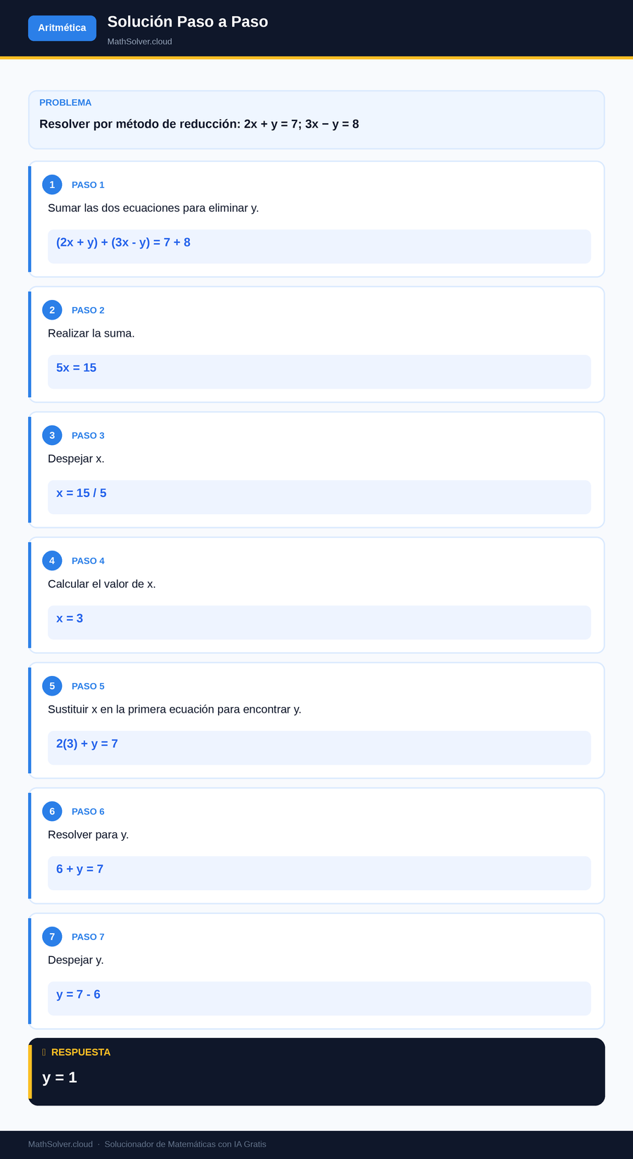 MathSolver resolviendo el ejemplo 1 — Aritmética