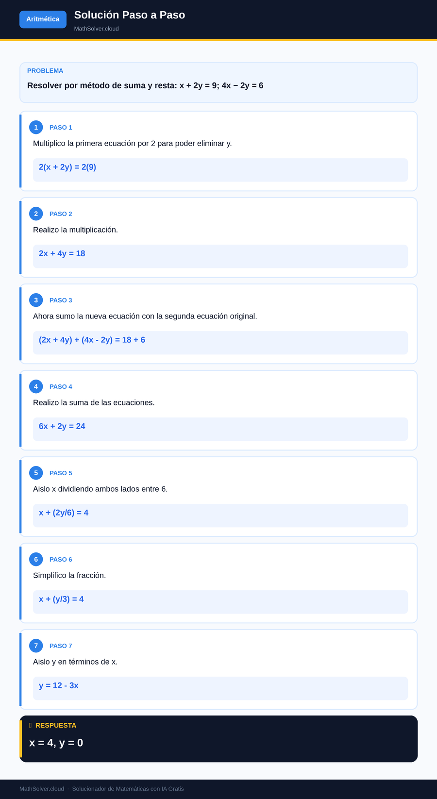 MathSolver resolviendo el ejemplo 2 — Aritmética