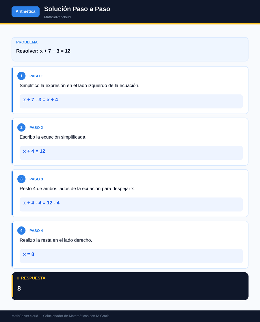 MathSolver resolviendo el ejemplo 1 — Aritmética