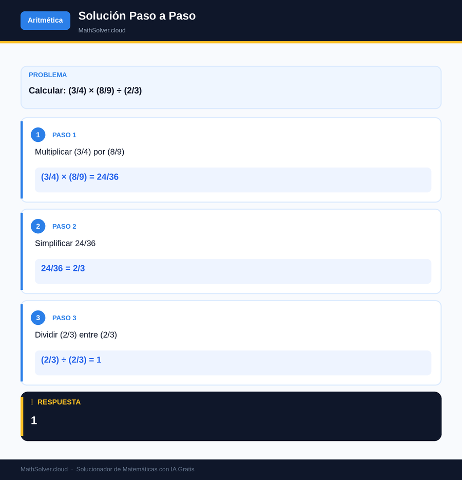 MathSolver resolviendo el ejemplo 2 — Aritmética