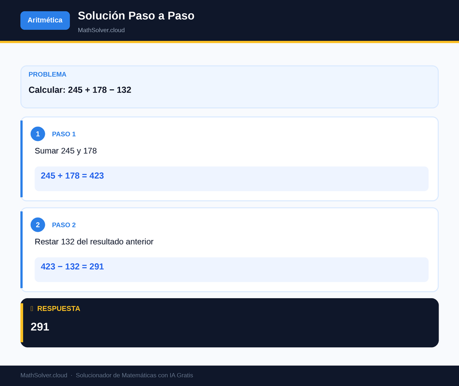 MathSolver resolviendo el ejemplo 1 — Aritmética