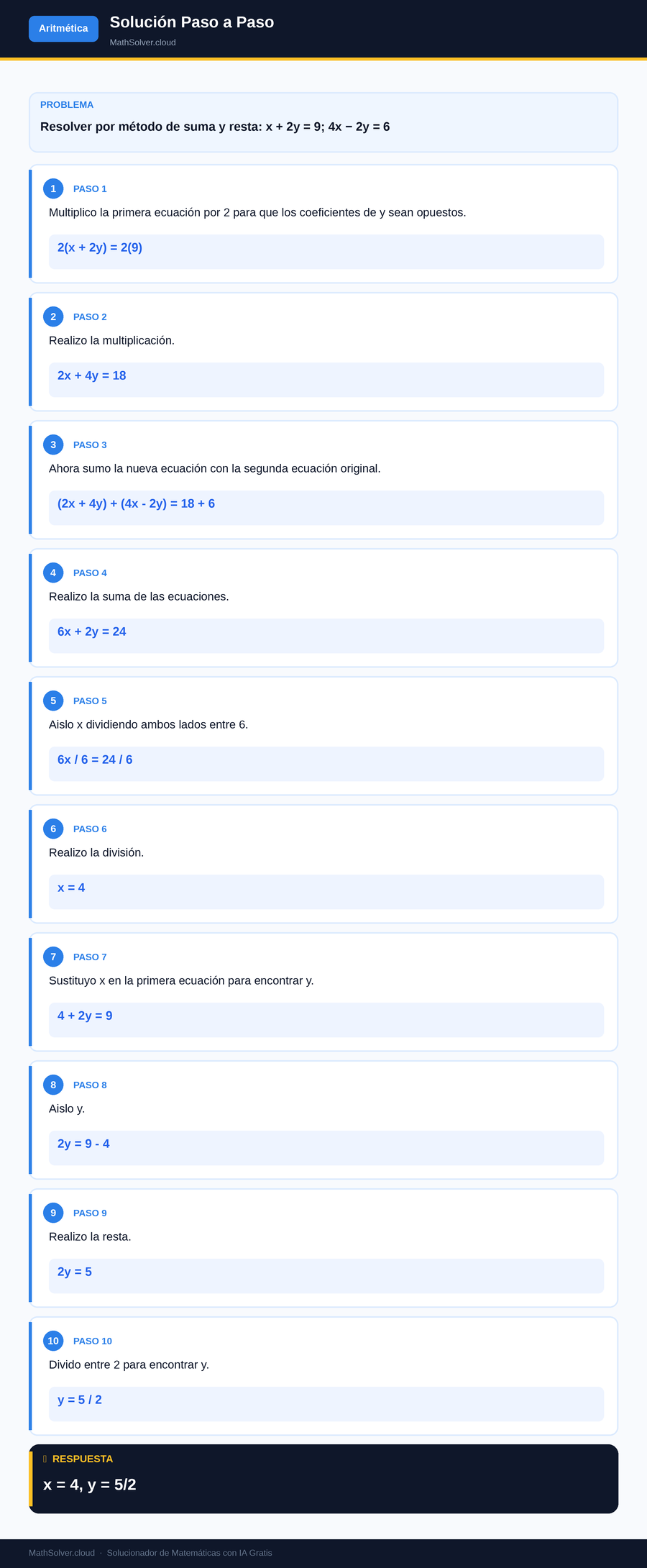 MathSolver resolviendo el ejemplo 2 — Aritmética