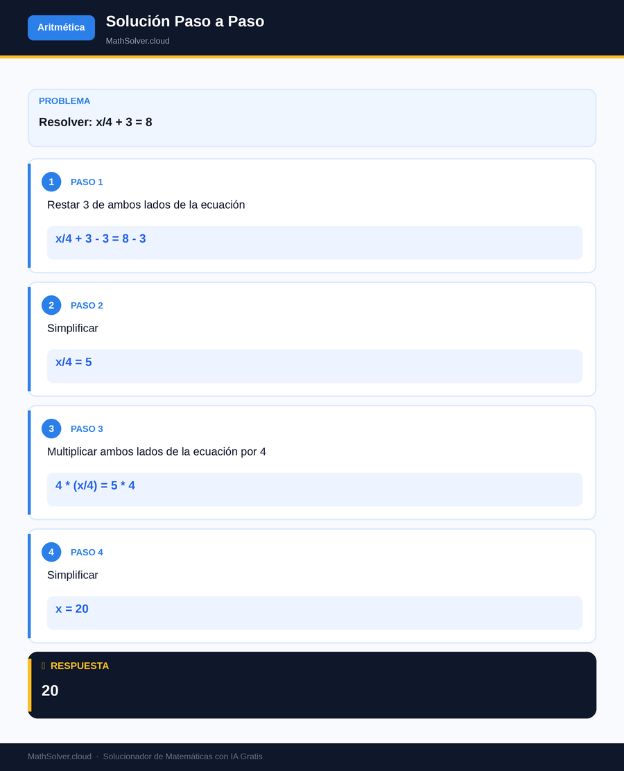 MathSolver resolviendo el ejemplo 1 — Aritmética