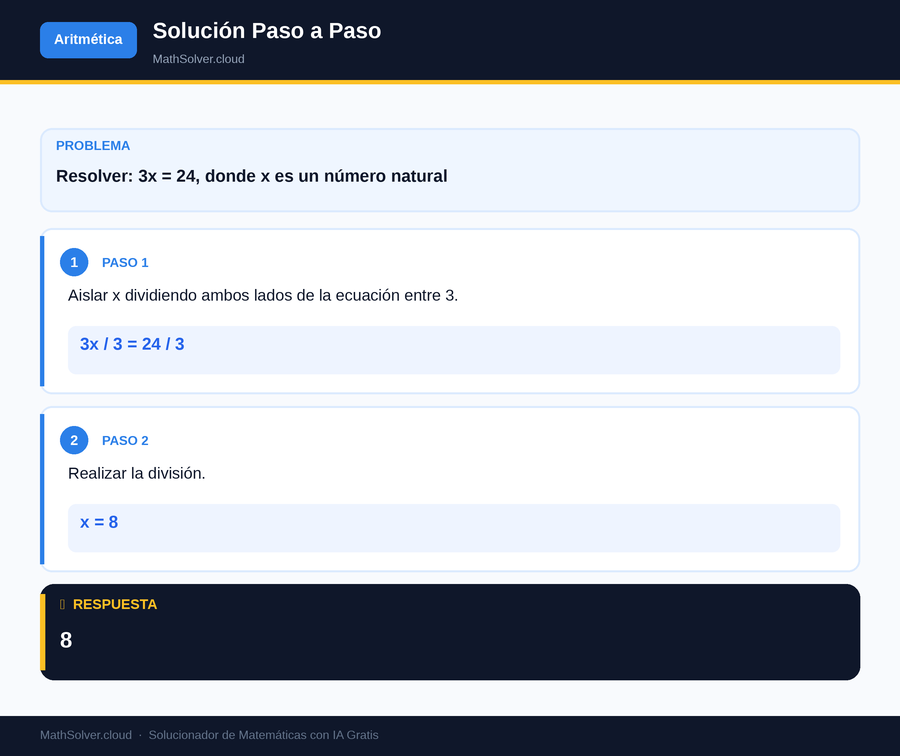MathSolver resolviendo el ejemplo 1 — Aritmética