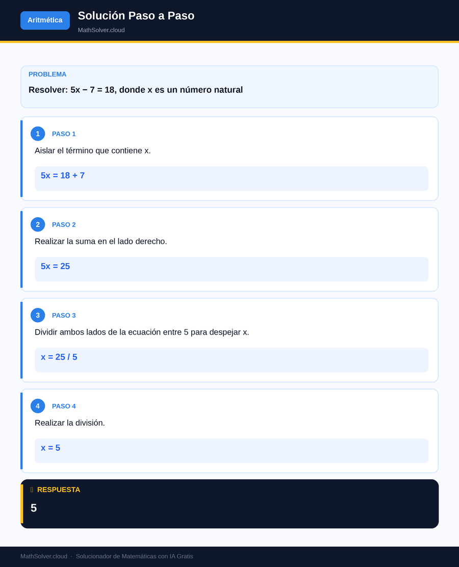 MathSolver resolviendo el ejemplo 2 — Aritmética