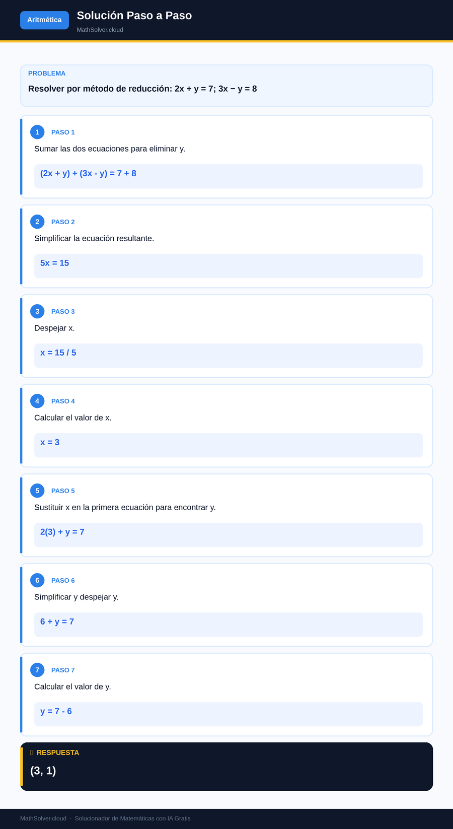 MathSolver resolviendo el ejemplo 1 — Aritmética