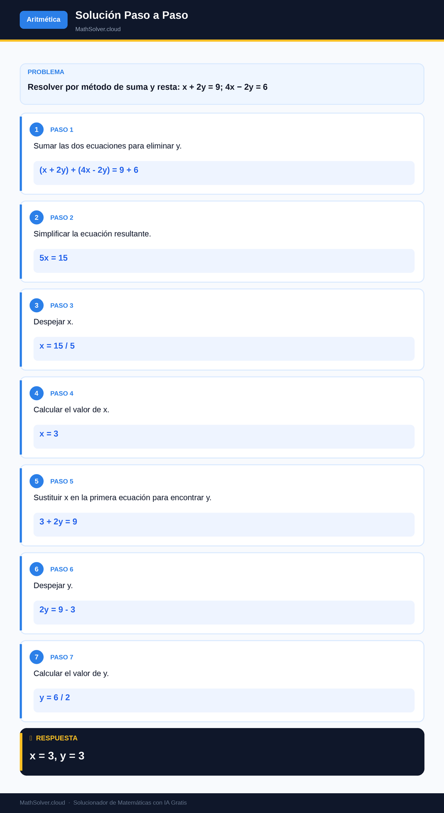 MathSolver resolviendo el ejemplo 2 — Aritmética
