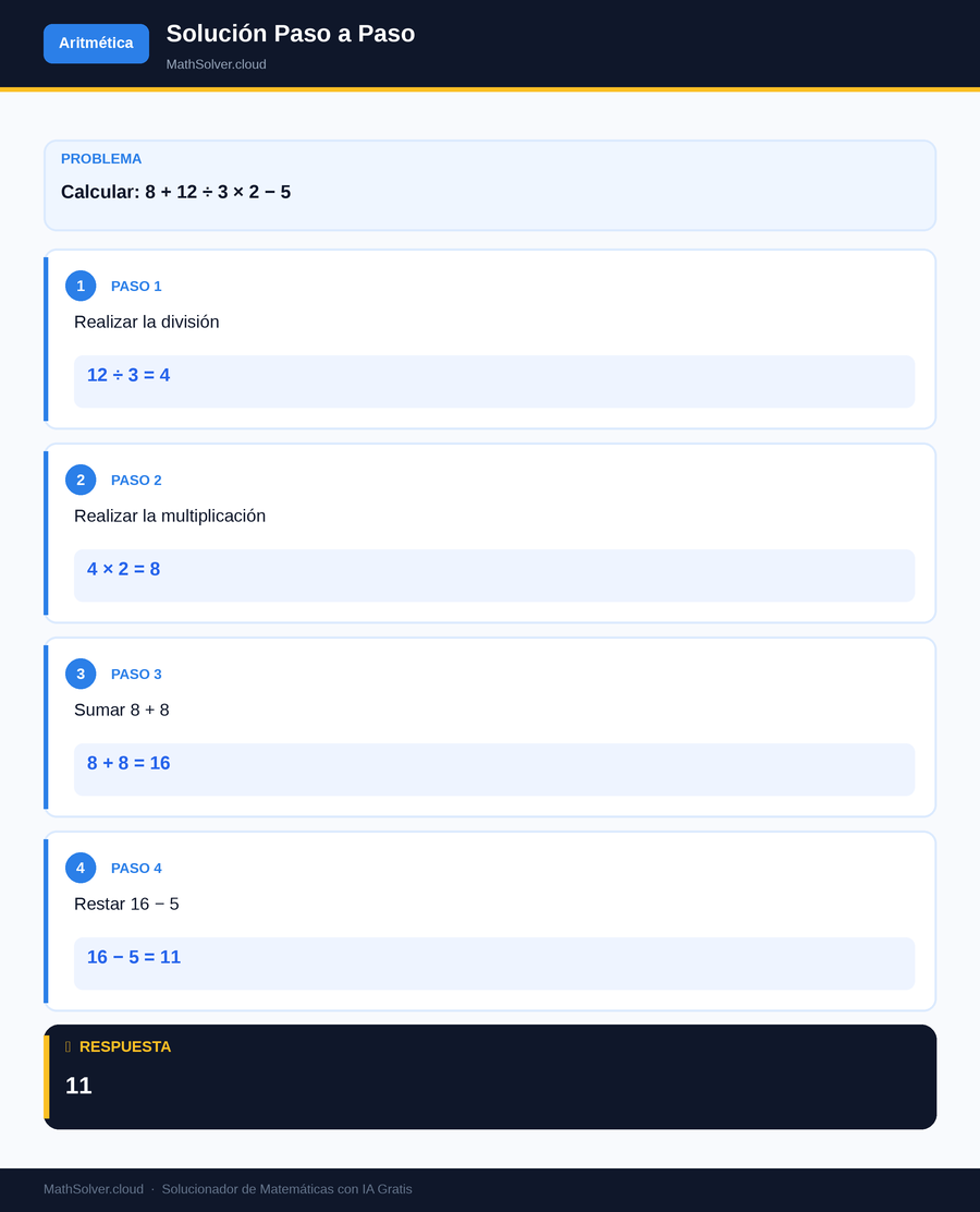 MathSolver resolviendo el ejemplo 1 — Aritmética