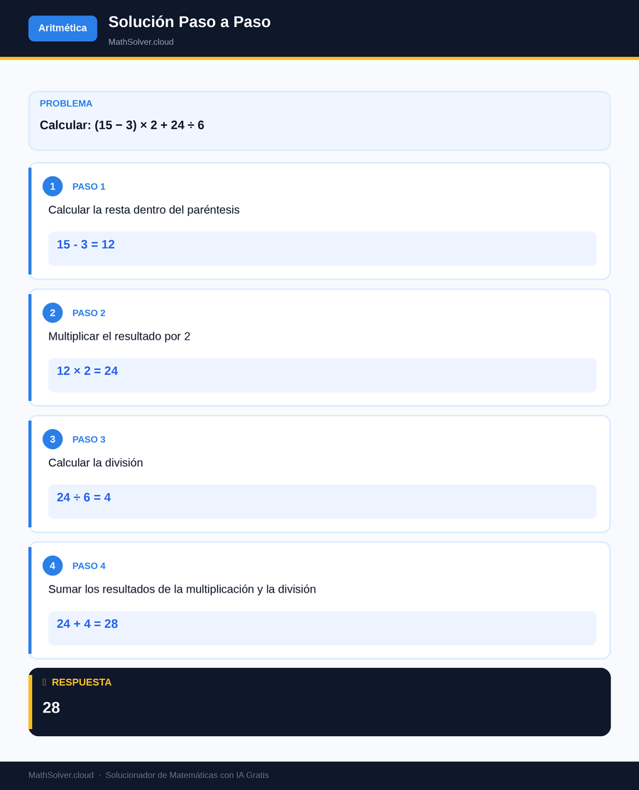 MathSolver resolviendo el ejemplo 2 — Aritmética