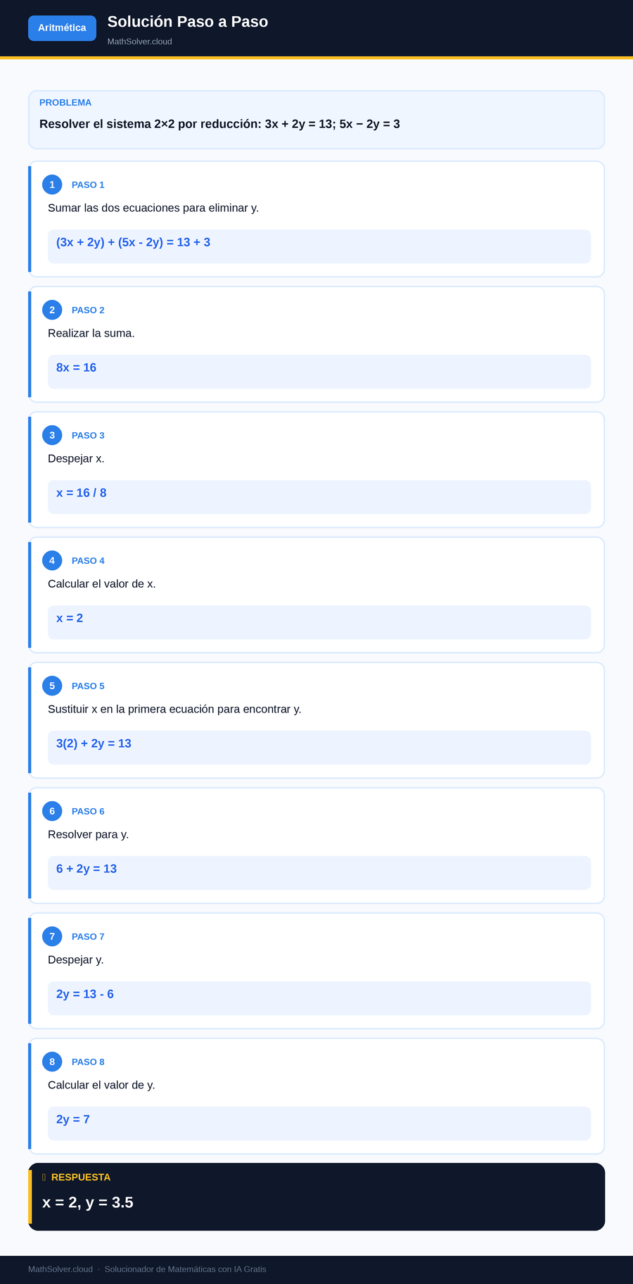 MathSolver resolviendo el ejemplo 1 — Aritmética