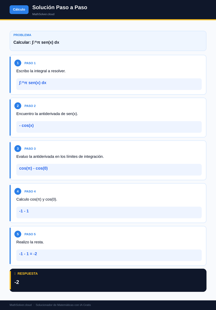 MathSolver resolviendo el ejemplo 2 — Cálculo