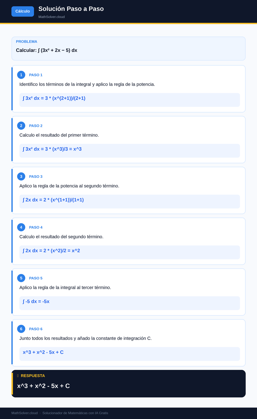 MathSolver resolviendo el ejemplo 1 — Cálculo