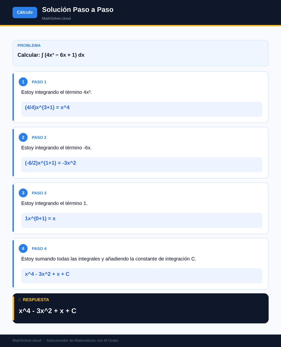 MathSolver resolviendo el ejemplo 2 — Cálculo