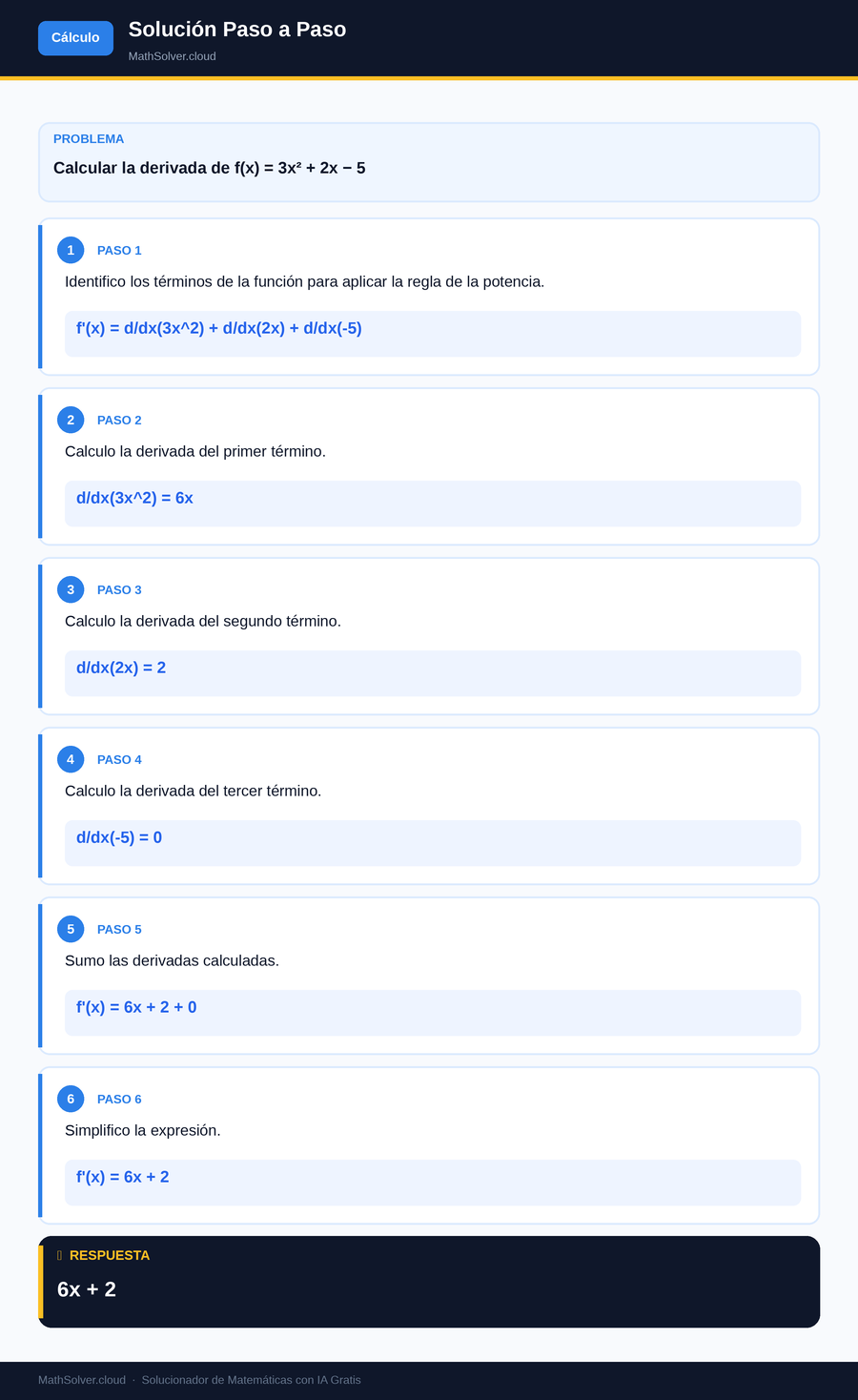 MathSolver resolviendo el ejemplo 1 — Cálculo