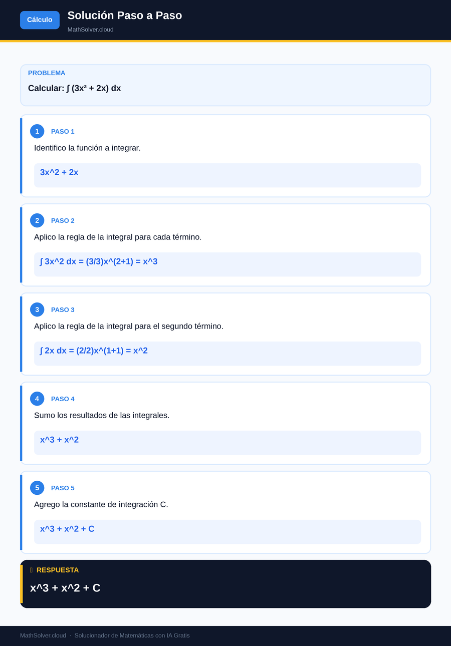 MathSolver resolviendo el ejemplo 1 — Cálculo