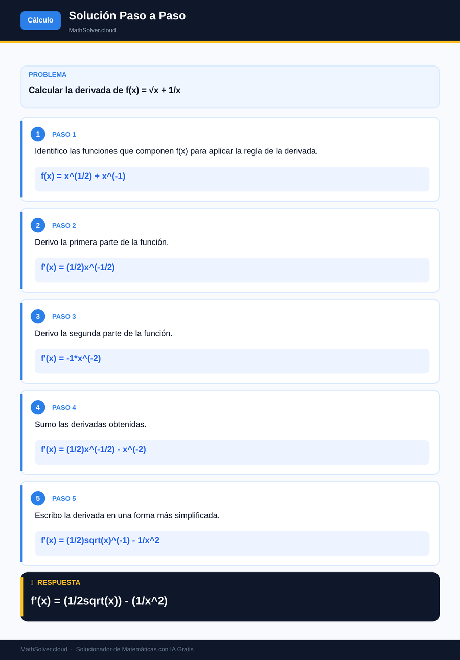 MathSolver resolviendo el ejemplo 2 — Cálculo
