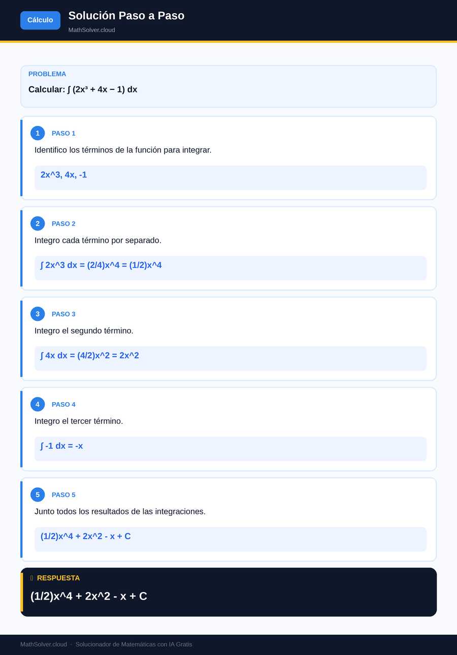 MathSolver resolviendo el ejemplo 1 — Cálculo