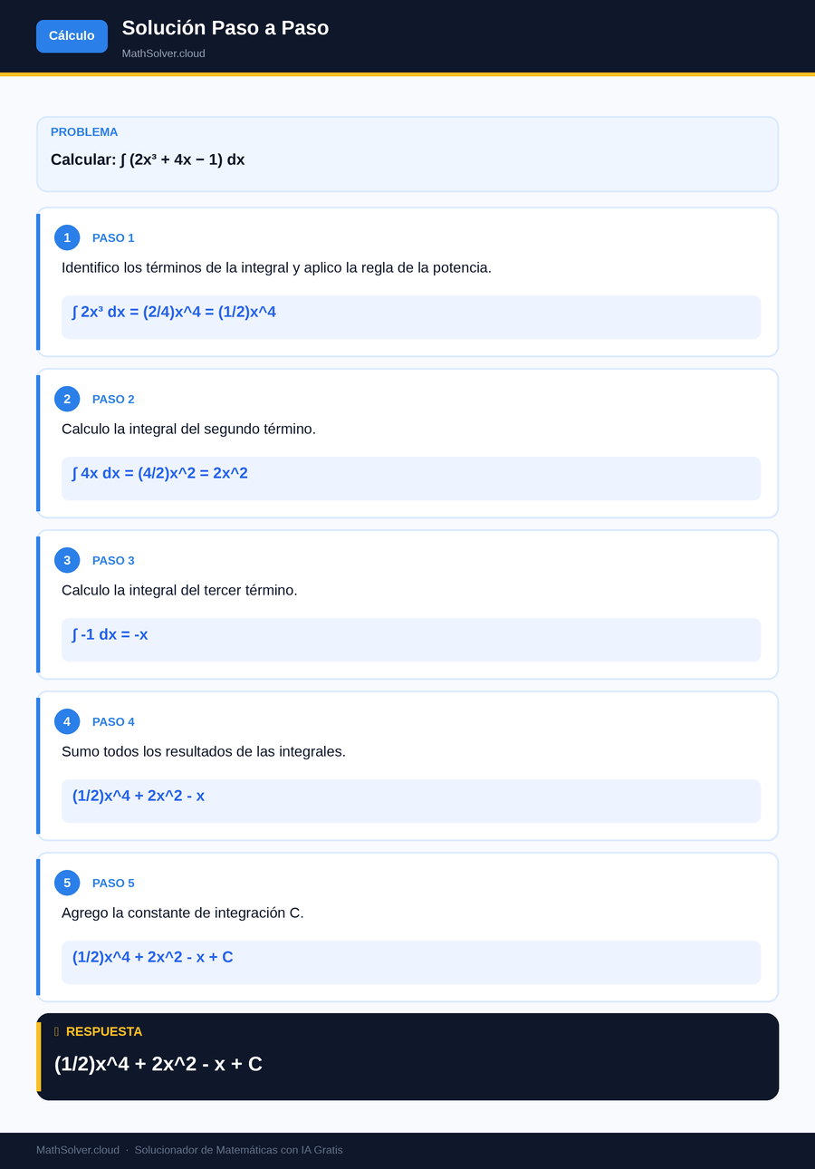 MathSolver resolviendo el ejemplo 1 — Cálculo