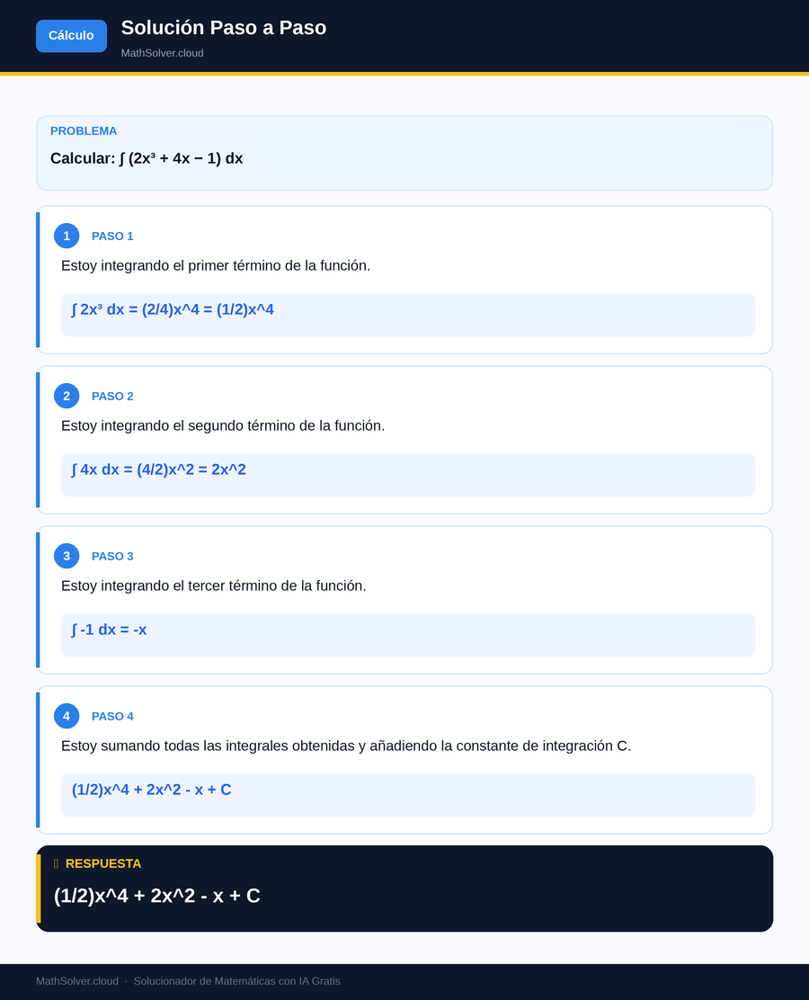 MathSolver resolviendo el ejemplo 1 — Cálculo