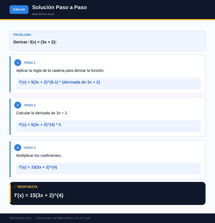 MathSolver resolviendo el ejemplo 1 — Cálculo