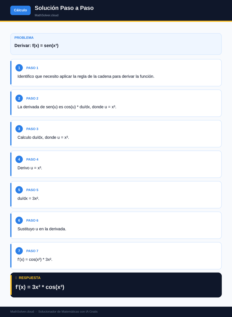MathSolver resolviendo el ejemplo 2 — Cálculo