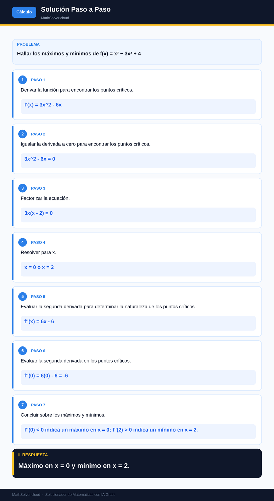 MathSolver resolviendo el ejemplo 1 — Cálculo