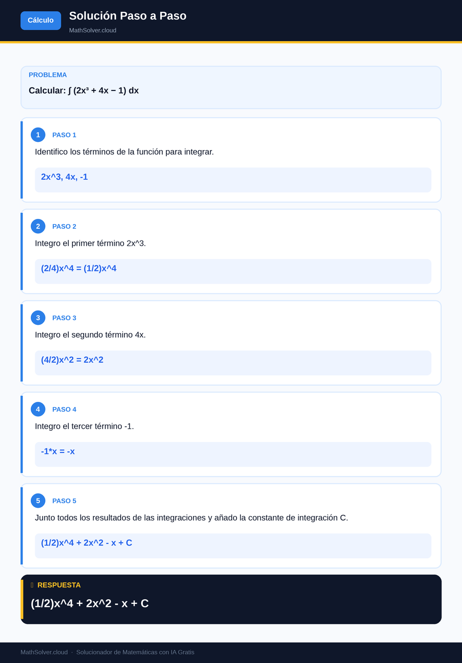 MathSolver resolviendo el ejemplo 1 — Cálculo