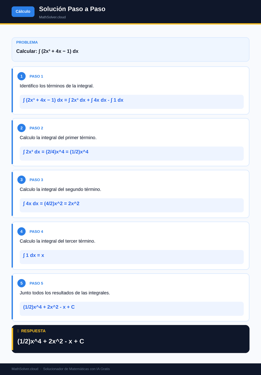 MathSolver resolviendo el ejemplo 1 — Cálculo