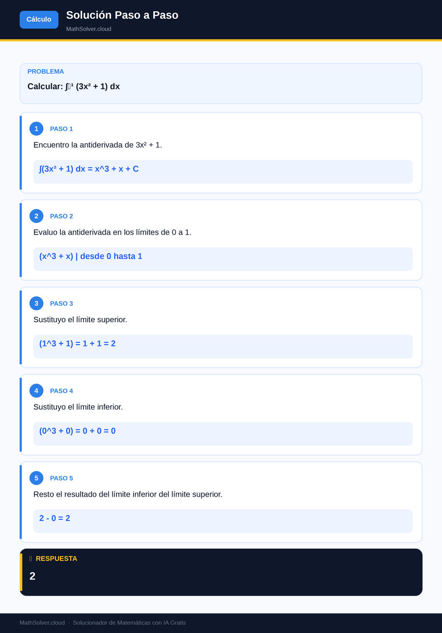 MathSolver resolviendo el ejemplo 1 — Cálculo