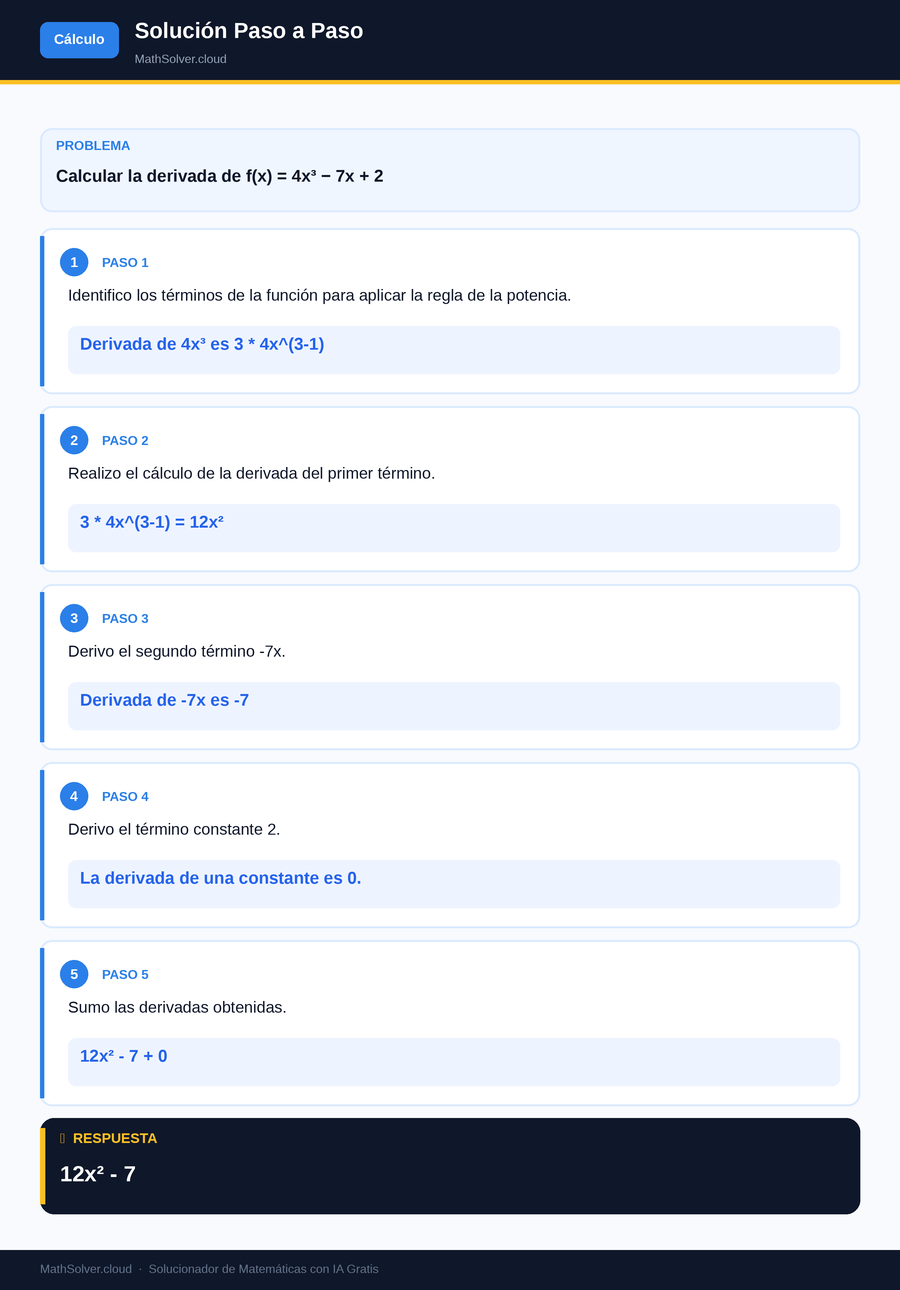 MathSolver resolviendo el ejemplo 1 — Cálculo