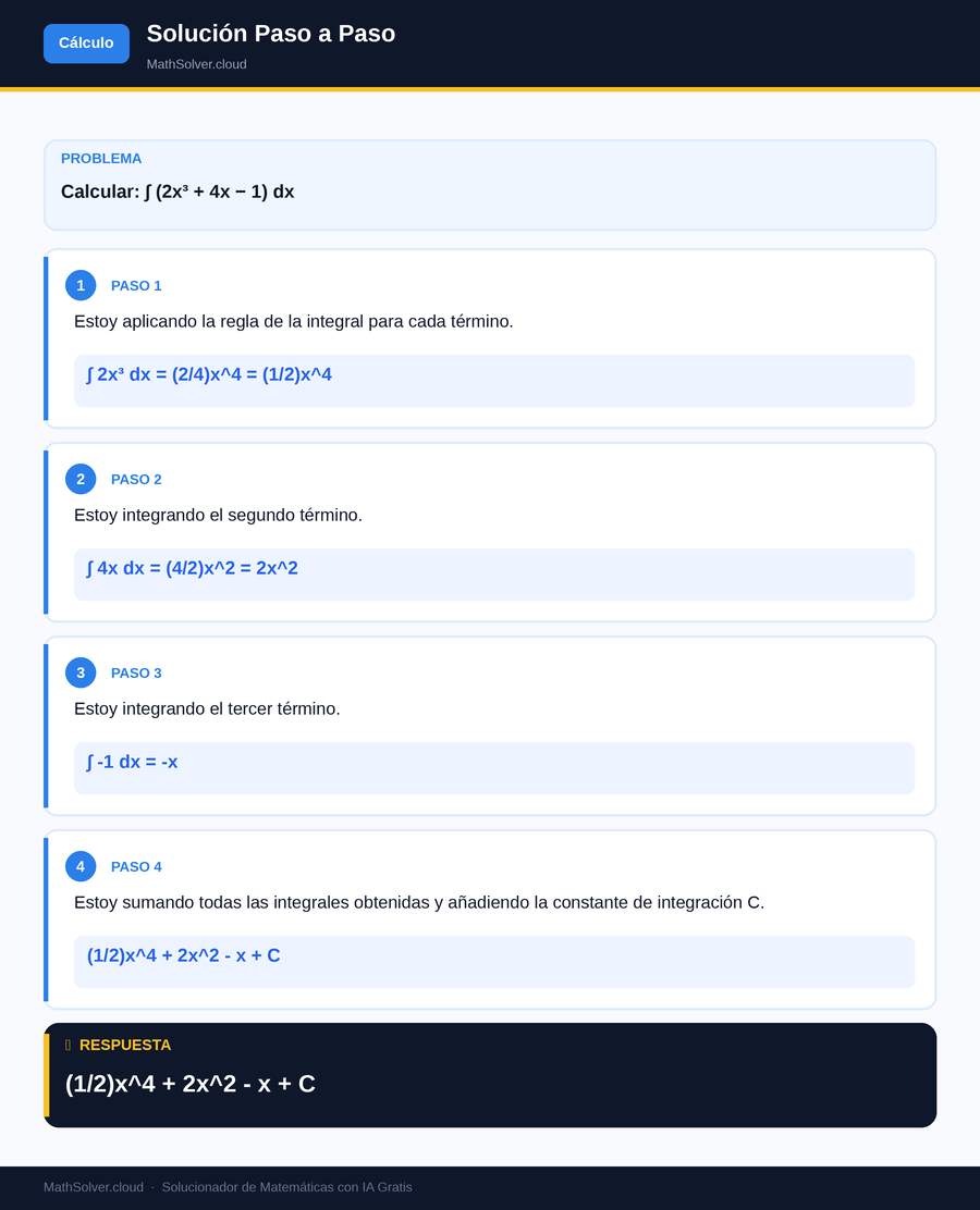 MathSolver resolviendo el ejemplo 1 — Cálculo