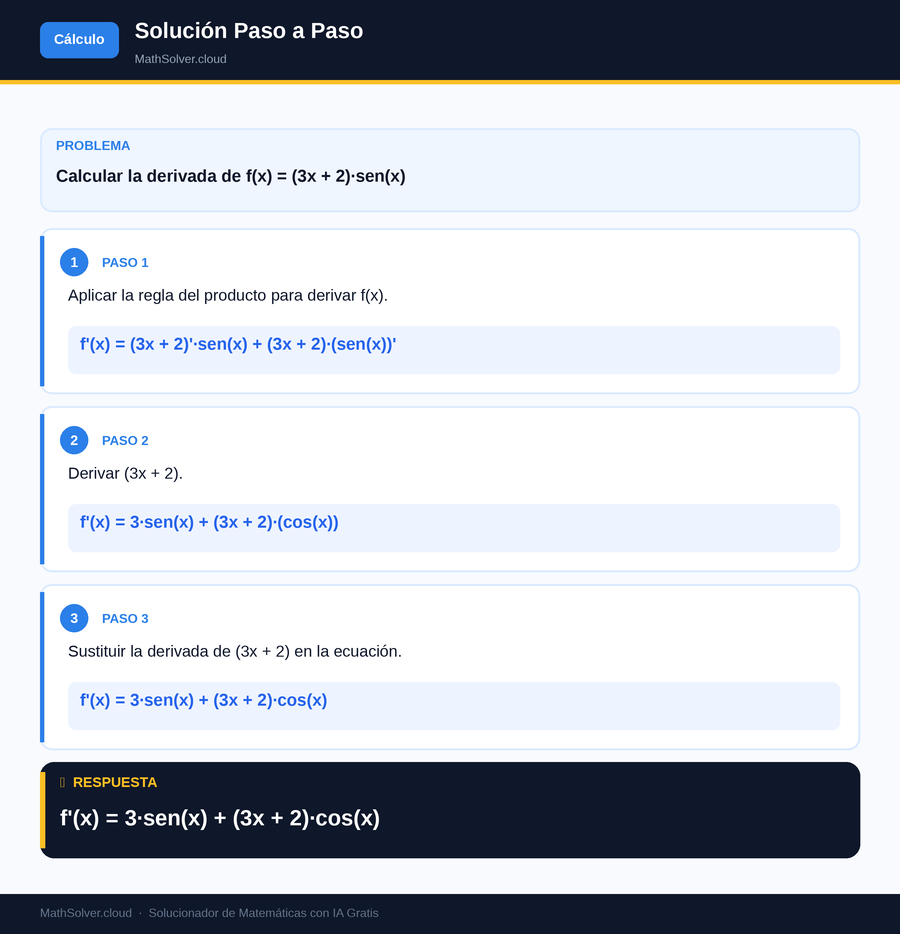 MathSolver resolviendo el ejemplo 1 — Cálculo
