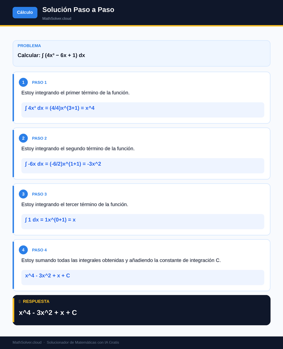 MathSolver resolviendo el ejemplo 2 — Cálculo