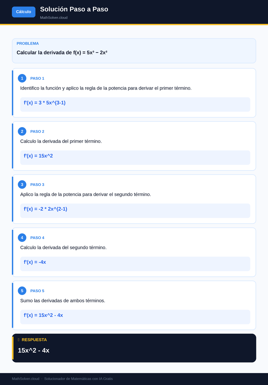 MathSolver resolviendo el ejemplo 1 — Cálculo