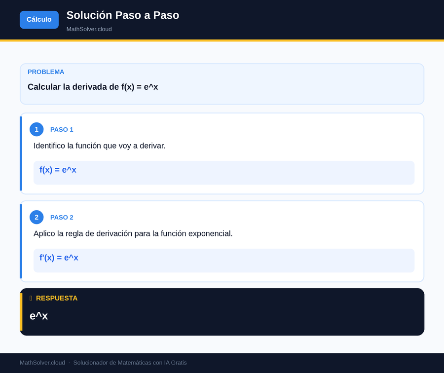 MathSolver resolviendo el ejemplo 1 — Cálculo