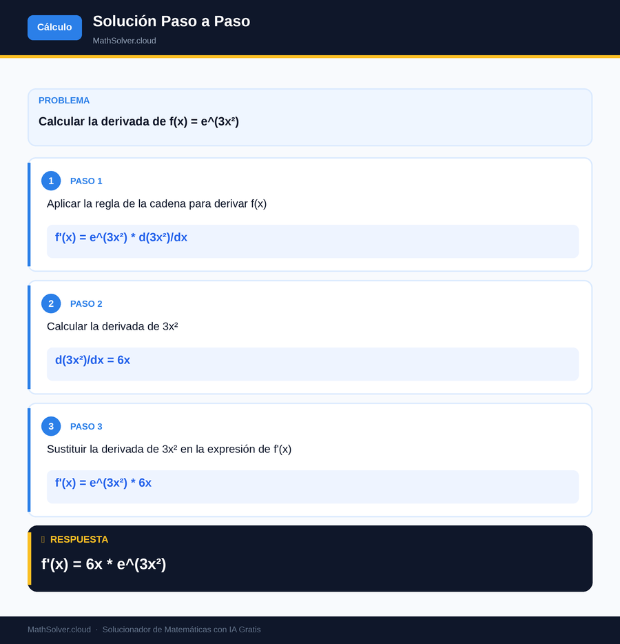 MathSolver resolviendo el ejemplo 2 — Cálculo