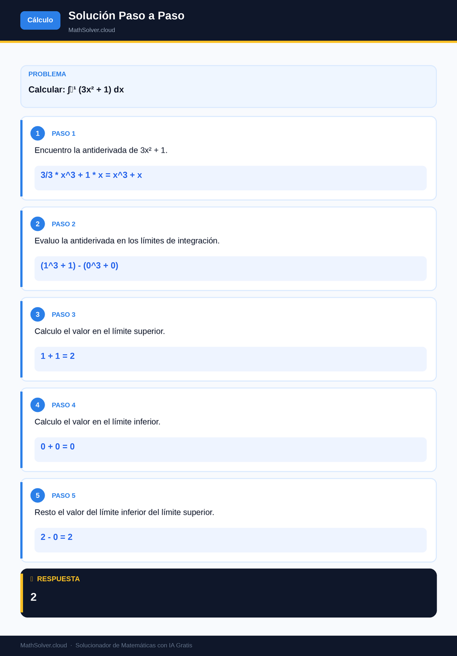 MathSolver resolviendo el ejemplo 1 — Cálculo