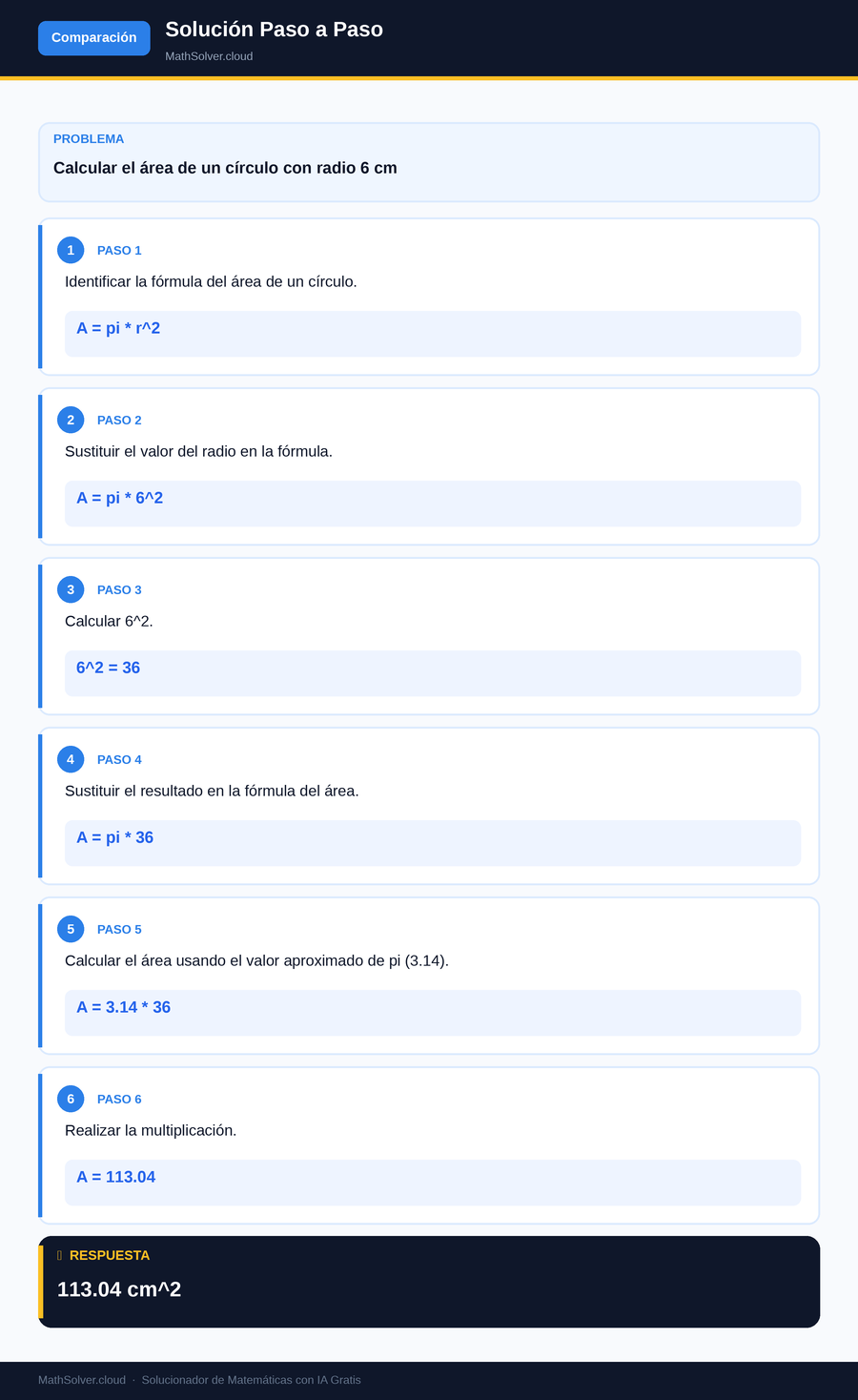 MathSolver resolviendo el ejemplo 2 — Comparación de solucionadores