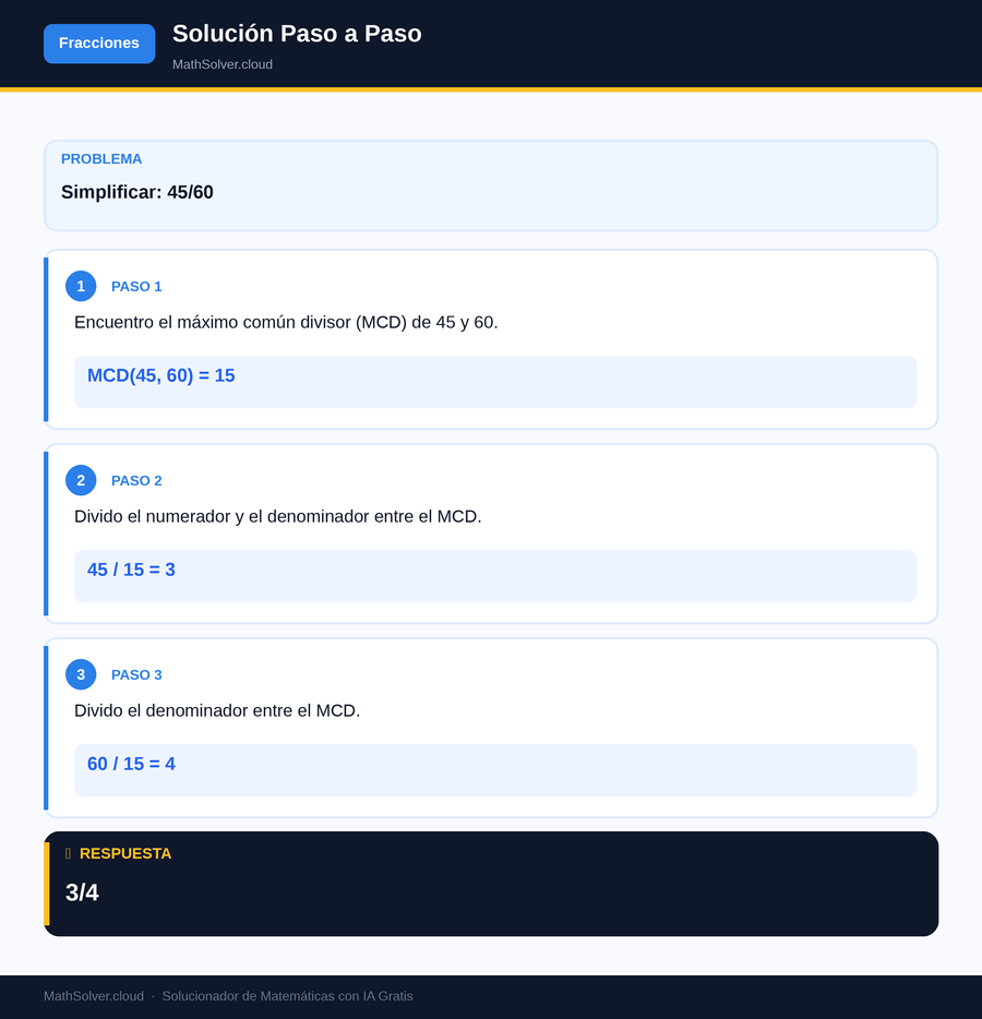 MathSolver resolviendo el ejemplo 2 — Fracciones