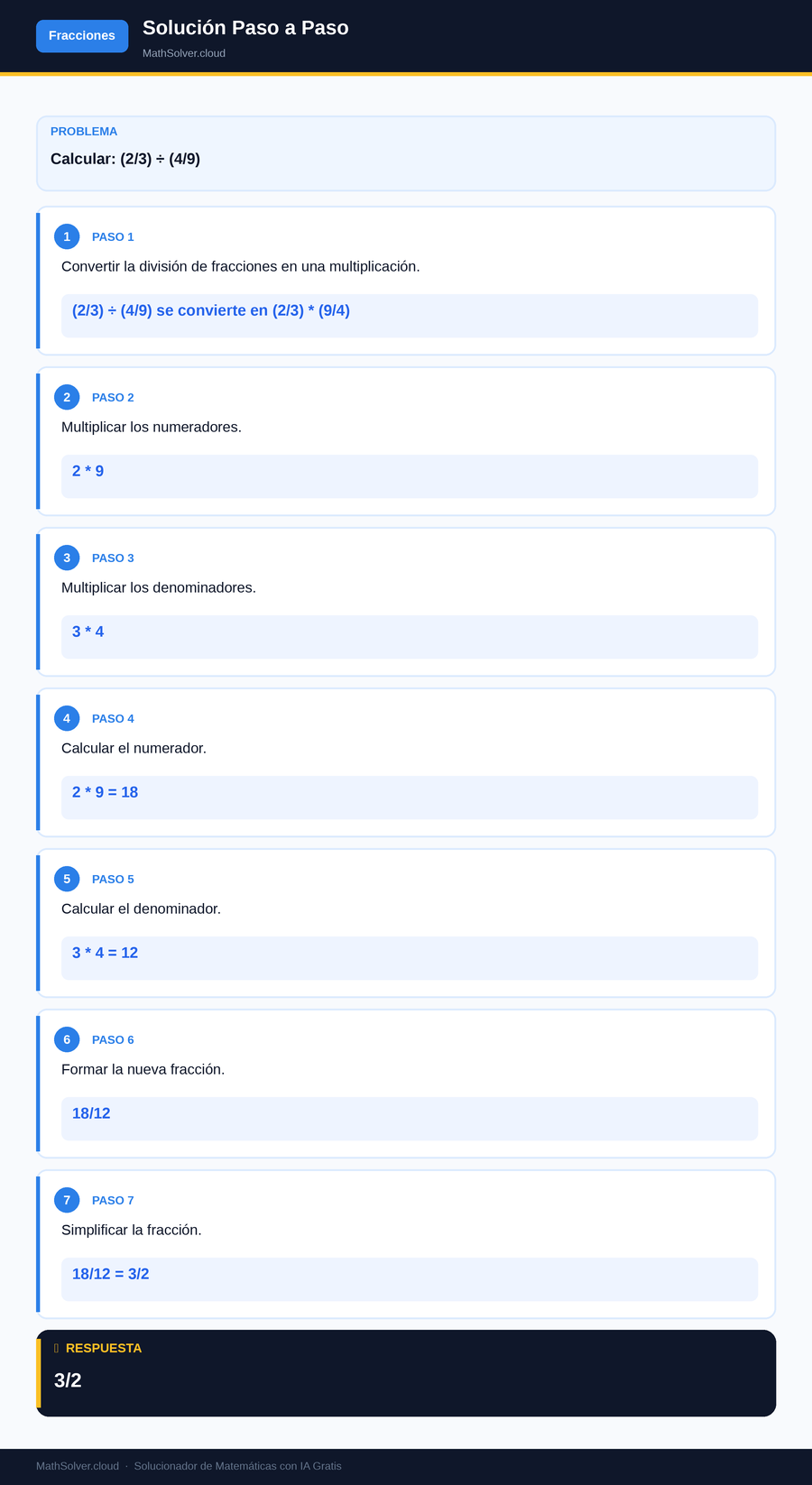 MathSolver resolviendo el ejemplo 1 — Fracciones