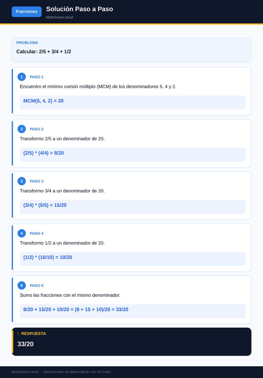 MathSolver resolviendo el ejemplo 2 — Fracciones